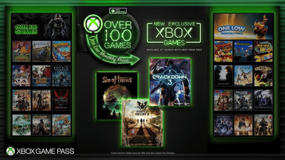 Xbox Game Pass Jogos