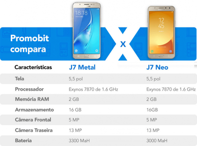 j7 metal ou j7 neo