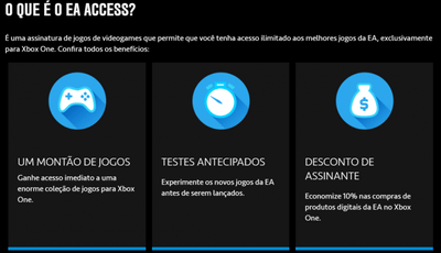 serviço ea access