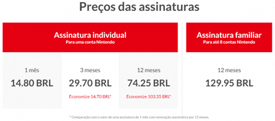 nintendo switch online preço planos