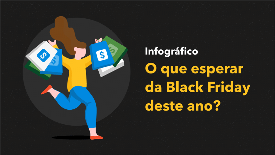 Capa do artigo Pesquisa do Promobit mostra expectativas para a Black Friday