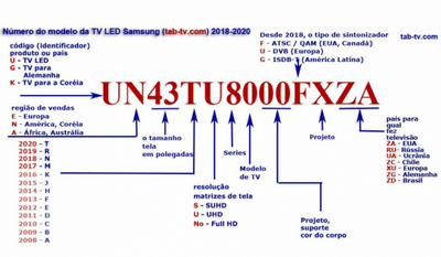 Imagem exemplificando o trecho de texto anterior