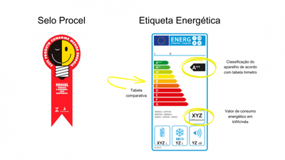 Imagem exemplificando o trecho de texto anterior