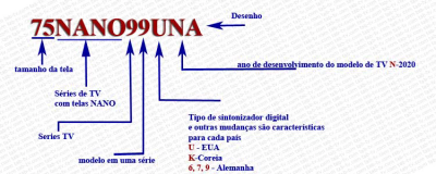 Imagem exemplificando o trecho de texto anterior