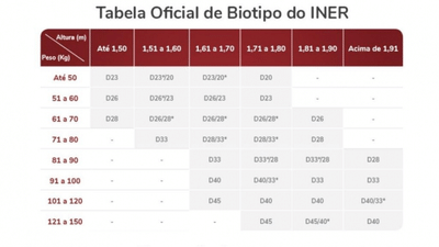 Imagem exemplificando o trecho de texto anterior