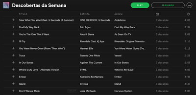 Dicas para você aproveitar o Spotify